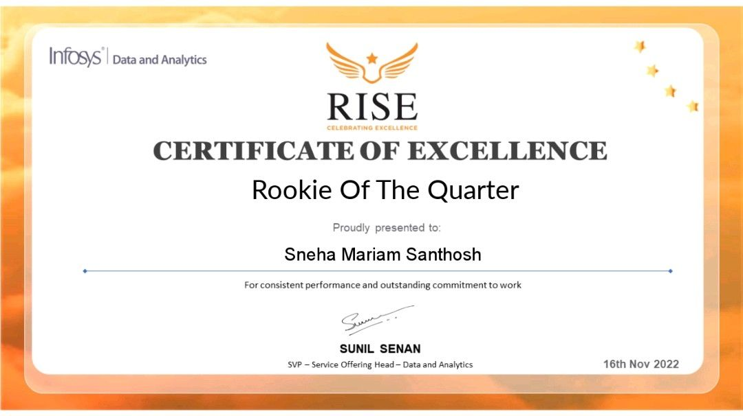 Certificate Of Excellence